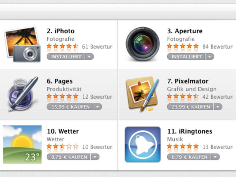 &amp;lt;strong&amp;gt;Vier der zehn aktuell meistgekauften Apps sind Spiele&amp;lt;/strong&amp;gt;