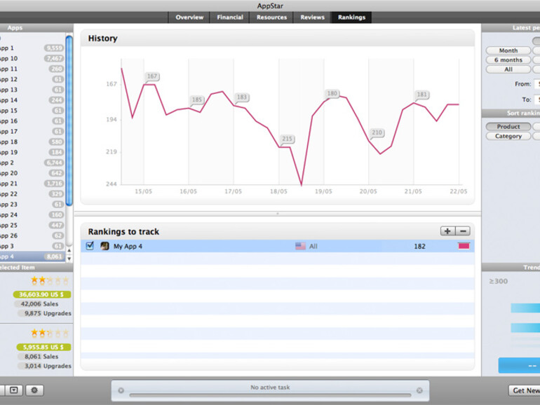 AppStar zeigt auch die Platzierungen einer App an
