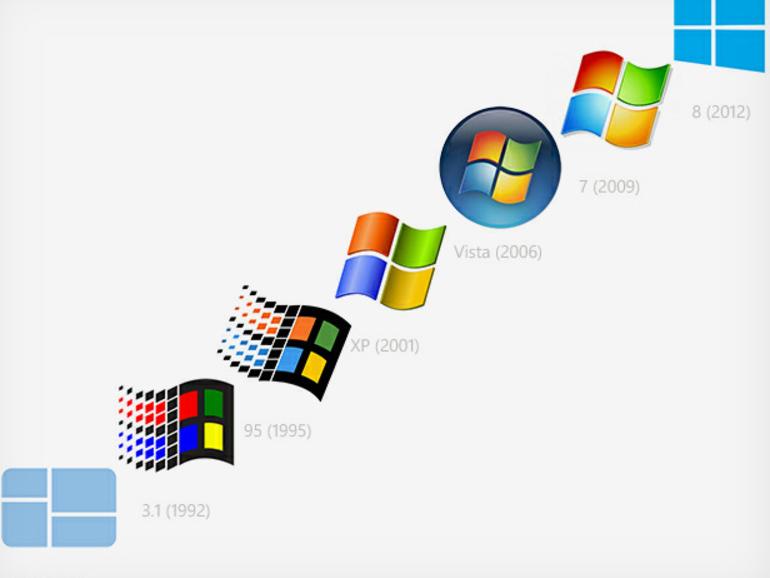 pics Microsoft Logo Evolution netzfundstuck das windows logo und die