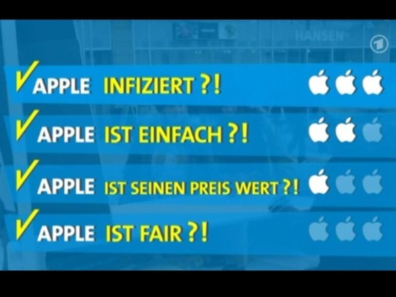 In den Jahren 2008 bis 2010 schaffte es Apple immer wieder in die Nachrichtensendungen des TV-Abendprogramms, da Journalisten die Innovationen des Konzerns für relevant hielten. Zuletzt hagelte es im TV allerdings vor allem Kritik.