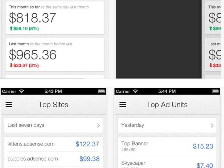 Google verdient sein Geld mit Anzeigen, auch Websitebetreiber partizipieren am Werbeumsatz