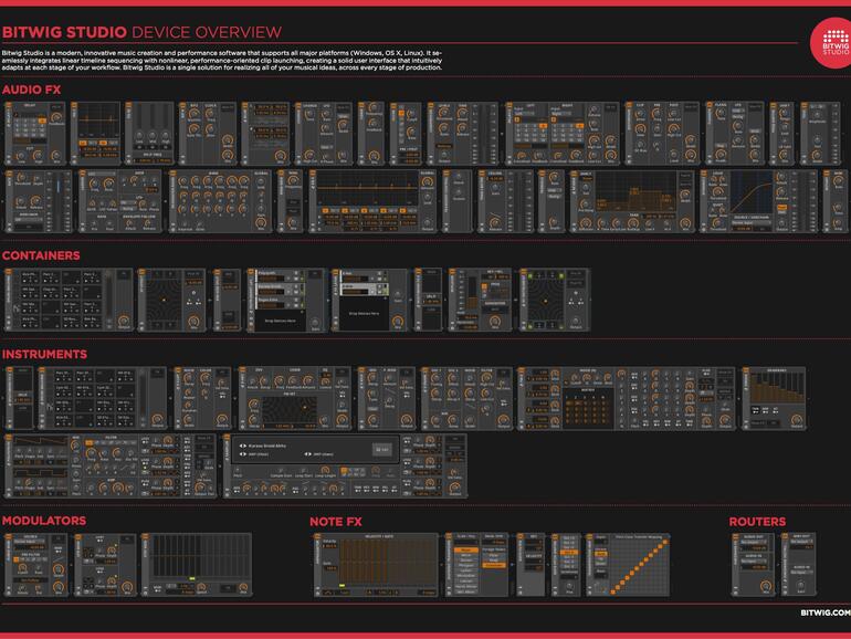 <strong>Bitwig Studio: Alle Instrumente, Effekte und sonstige Devices im Überblick</strong>