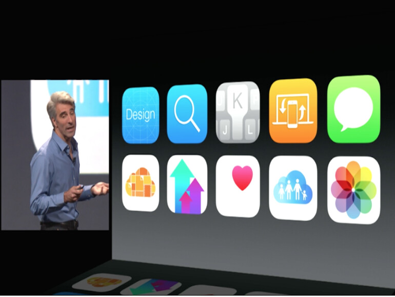 Craig Federighi hatte zur Keynote der WWDC 2014 viel vorzustellen.