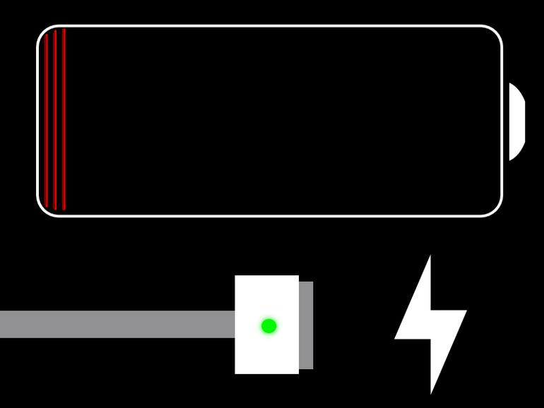 So gut (oder schlecht) ist Ihr MacBookAkku Mac Life