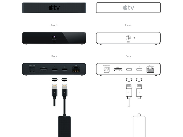 Günstiger Apple-Fernseher