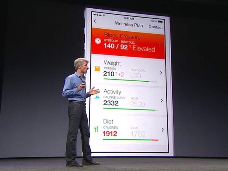 Craig Federighi hatte zur WWDC das neue Health Kit für Entwickler vorgestellt. Zusammen mit Apples neuer Health-App sollte der Gesundheitsbereich eigentlich zum Erfolg von iOS 8 beitragen. 