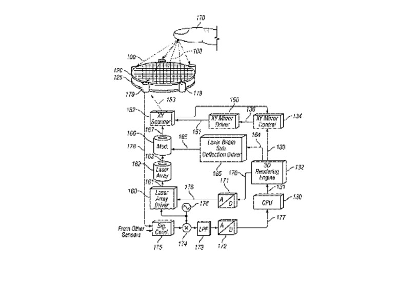 ... das notwendige Patent dafür hat Apple nun eingereicht