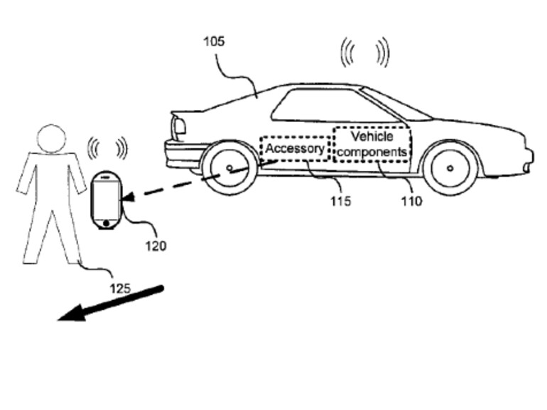 iPhone wird zur Fernbedienung für Apple CarPlay
