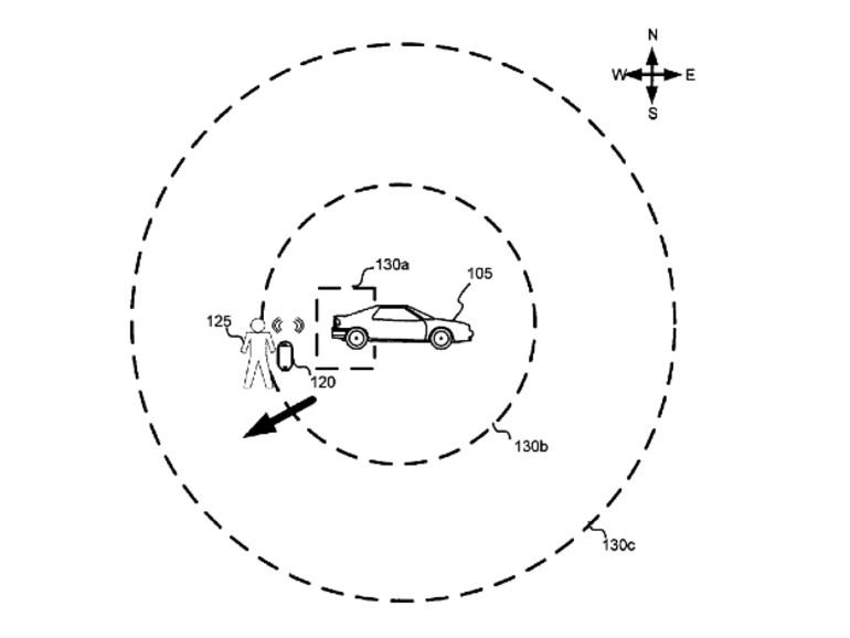 Geo-Umkreis zur Positionsbestimmung von Auto und iPhone