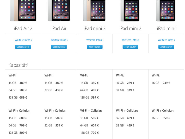 Qual der Wahl. Mehr als 50 verschiedene iPad-Modelle hat Apple jetzt im Angebot