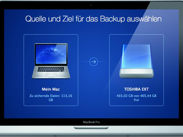 Acronis True Image für Mac sichert Daten ...