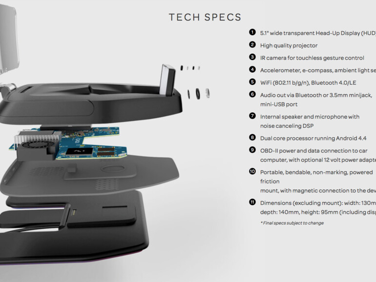 Der technische Aufbau von Navdy