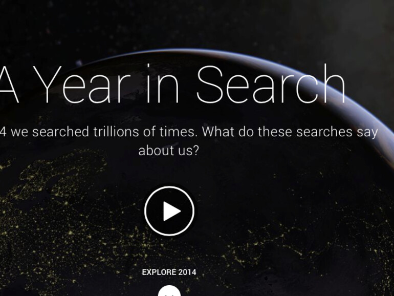 Year in Search - früher Google Zeitgeist