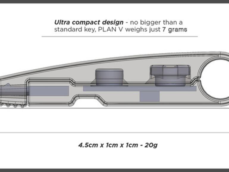 Plan V ist äußerst kompakt