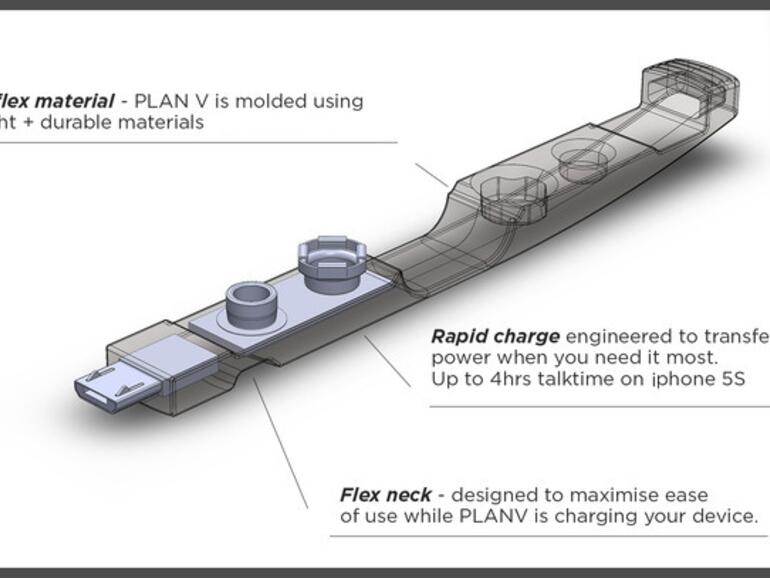 PLan V gibt es mit Micro-USB- und Lightning-Anschluss