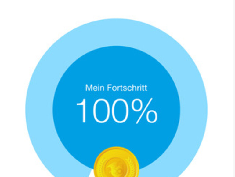 Den Fortschritt zum OS X-Profi messen