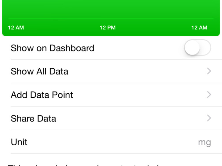 Blutzuckerspiegel in Apple Health unter iOS 8.2