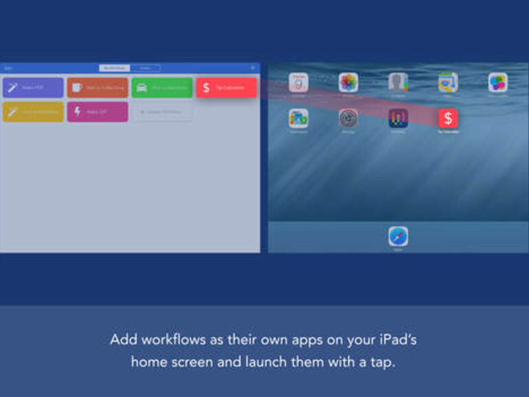 Workflow auf dem iPad