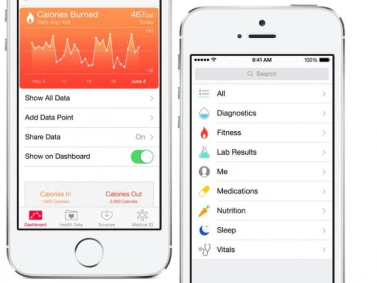 Diagnose vom Onkel Internet-Doktor