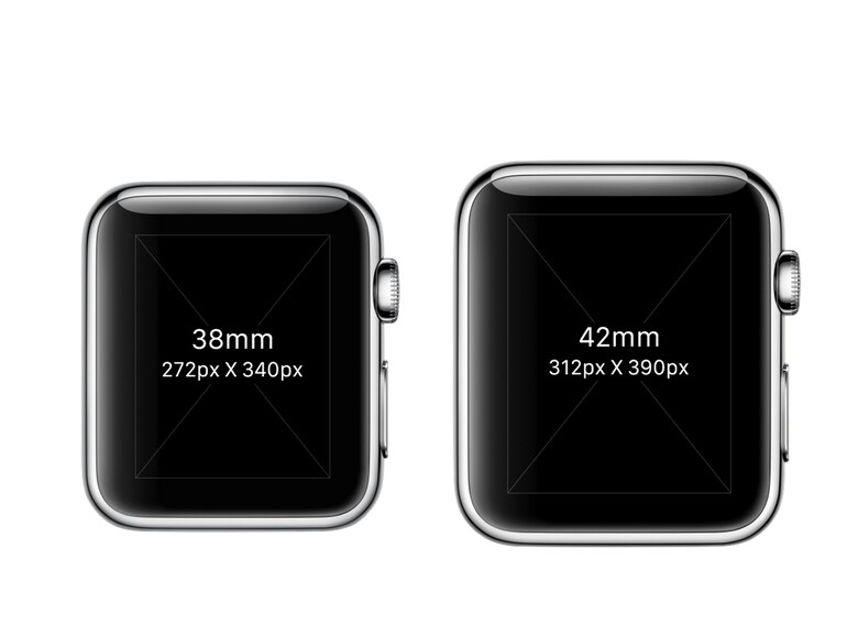 Das Display der Apple Watch nutzt das Gehäuse offenbar nicht sehr effizient aus