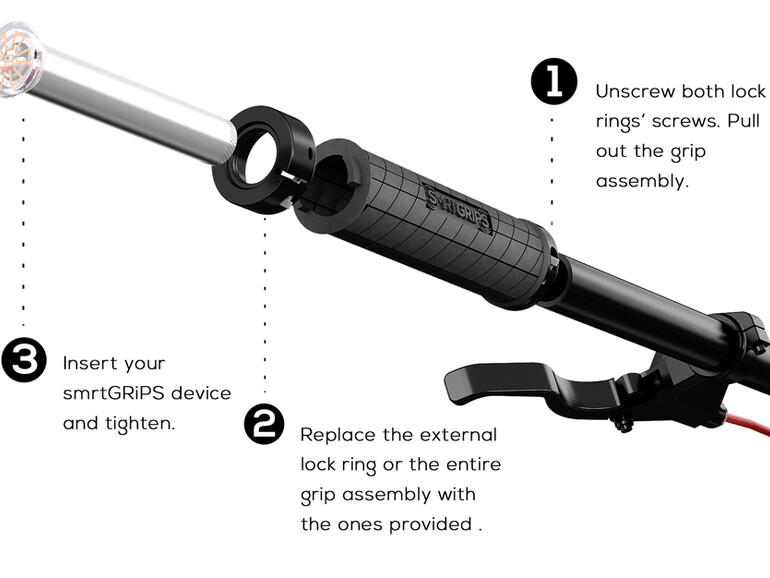 Die Installation von smrtGRiPS ist kinderleicht