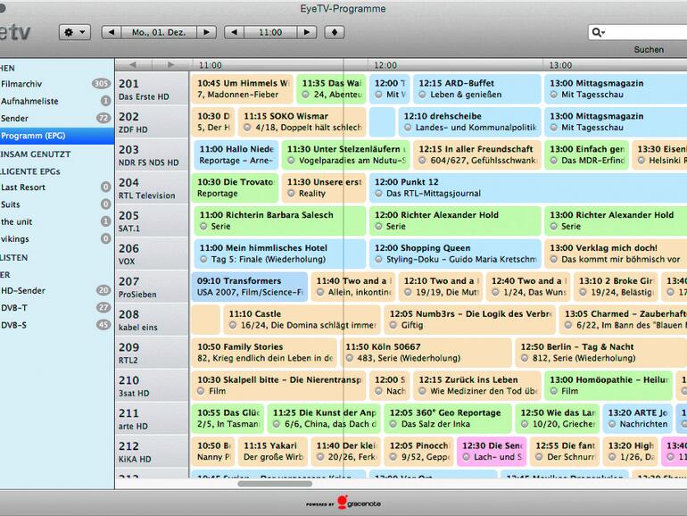 Eine aufgeräumte Oberfläche