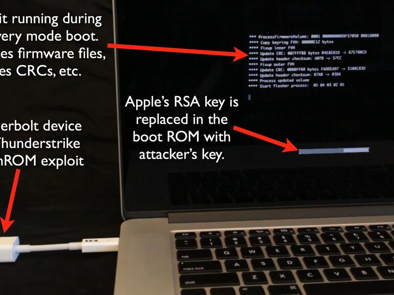 Thunderstrike-Angriffsbeschreibung