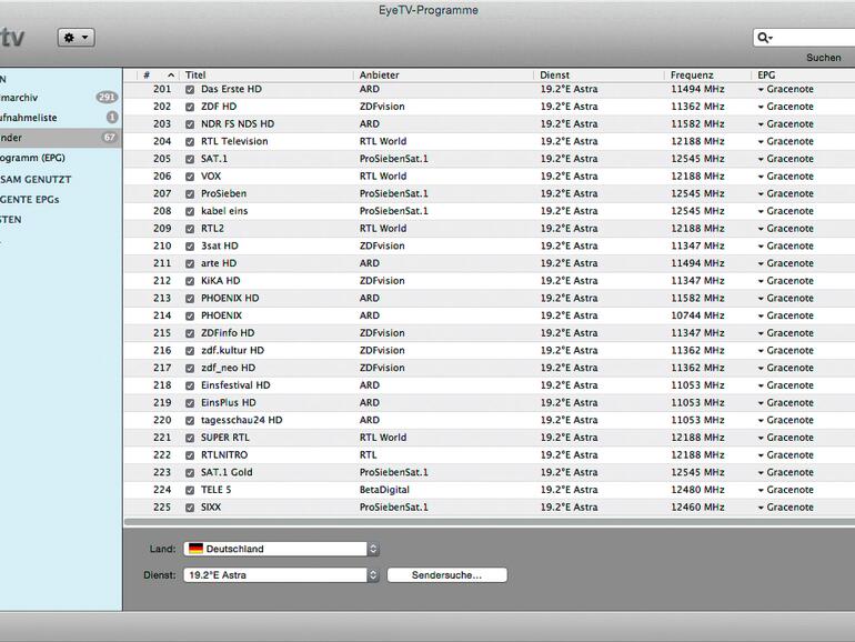 Die Sender auf einen Blick