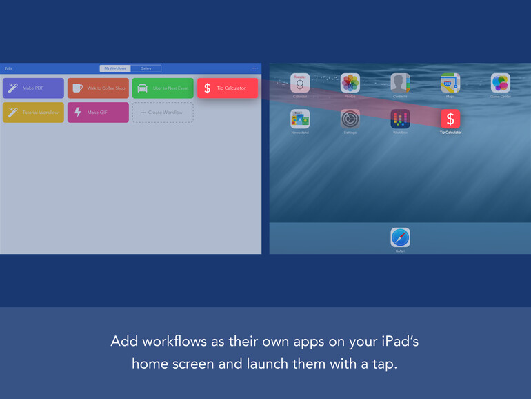 Workflow für das iPad