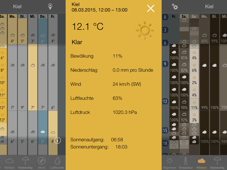 Week Weather: Die ganze Wetter-Woche auf einen Blick