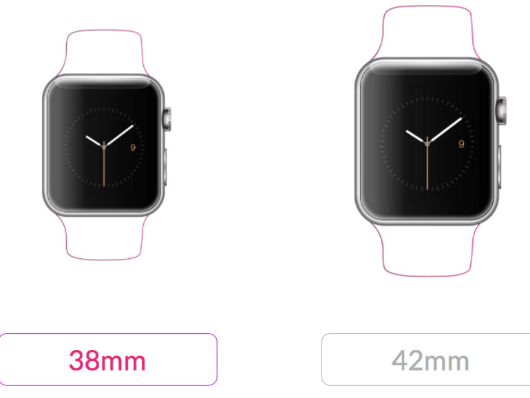 ... erst die Breite des Armbands ...