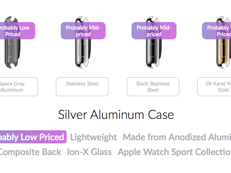 ... dan die Farbe des Gehäuses und andere Kriterien festlegen ...