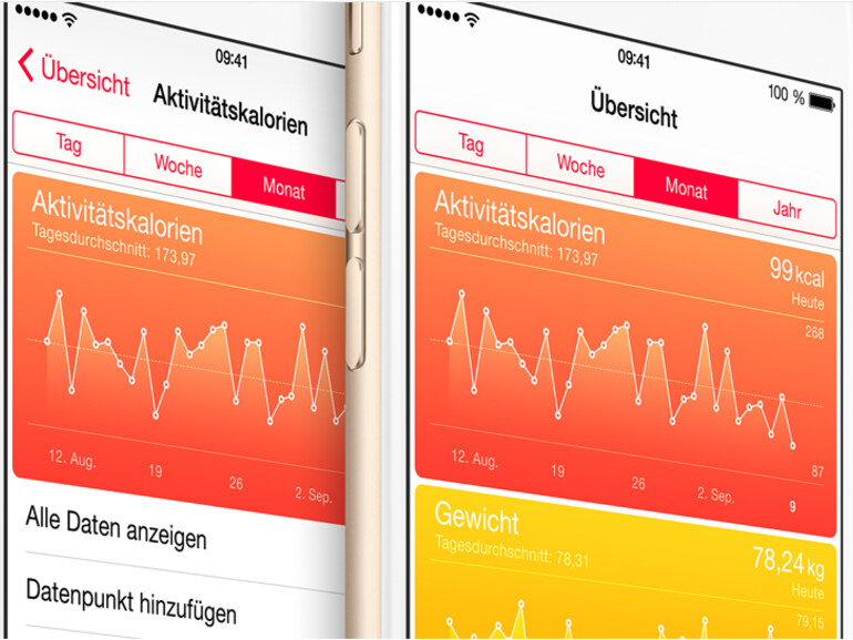 HealthKit: Apples App, um fit zu bleiben