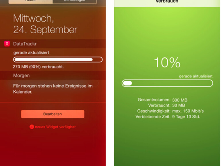 Verbrauchte Daten stets im Auge behalten