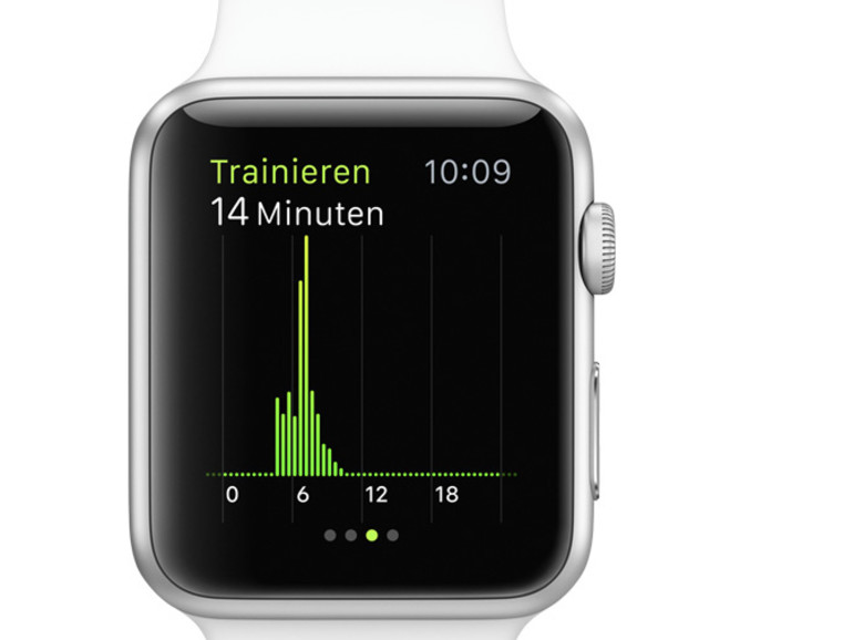 Apple Watch Das Sind Die 7 Einzigen Funktionen Ohne Iphone Verbindung Mac Life