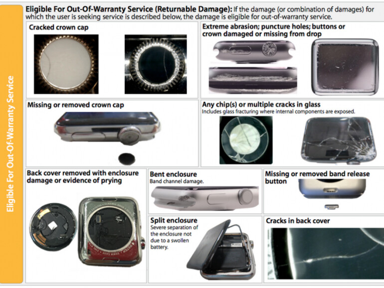 ... andere Fälle wiederum nicht
