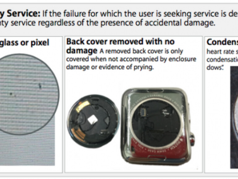 Mehrere Fälle sind von der Garantie abgedeckt...