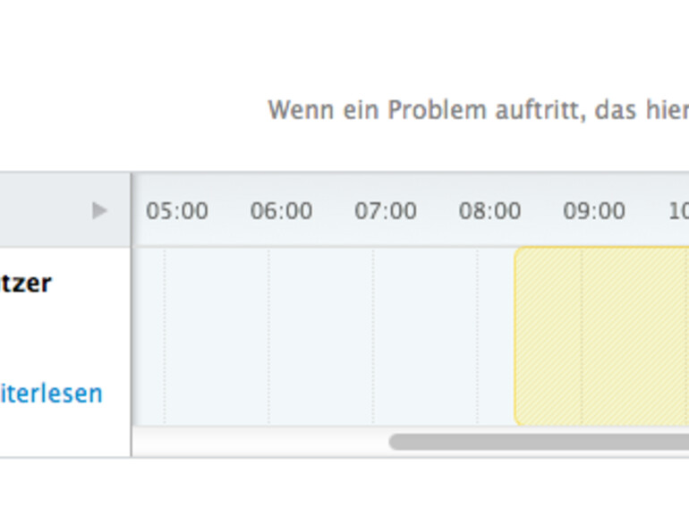 ... darunter befindet sich die dazugehörige Zeitangabe