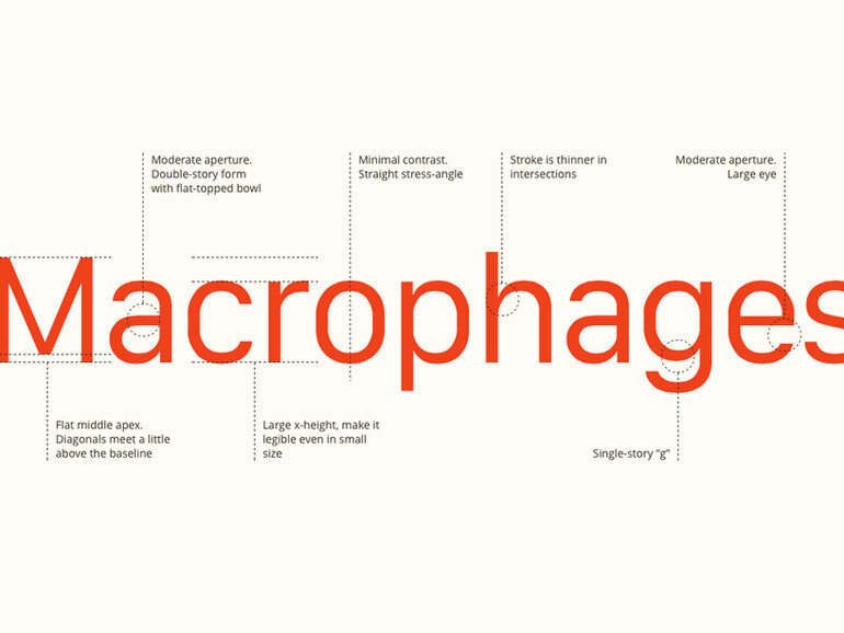 Apples neue Schriftart San Francisco Font