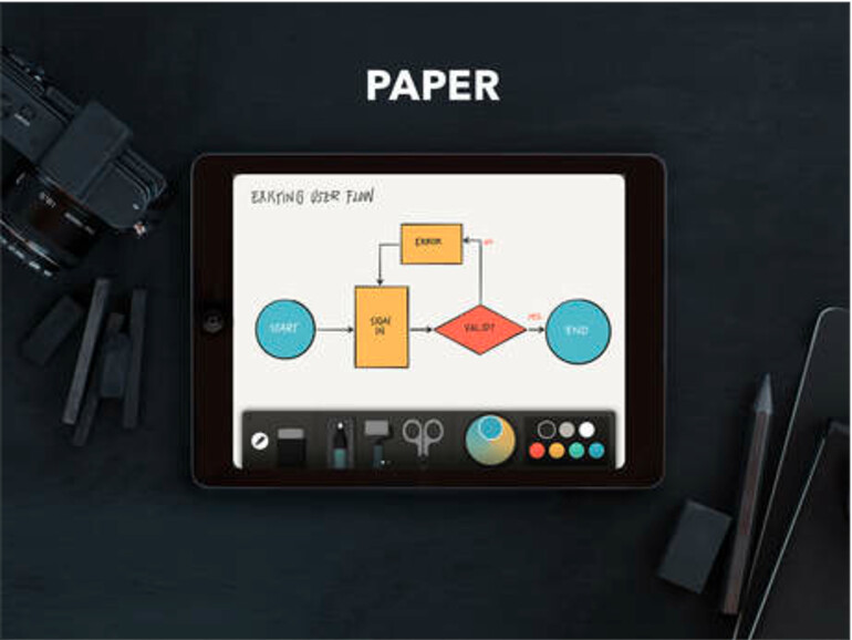 Paper by FiftyThree
