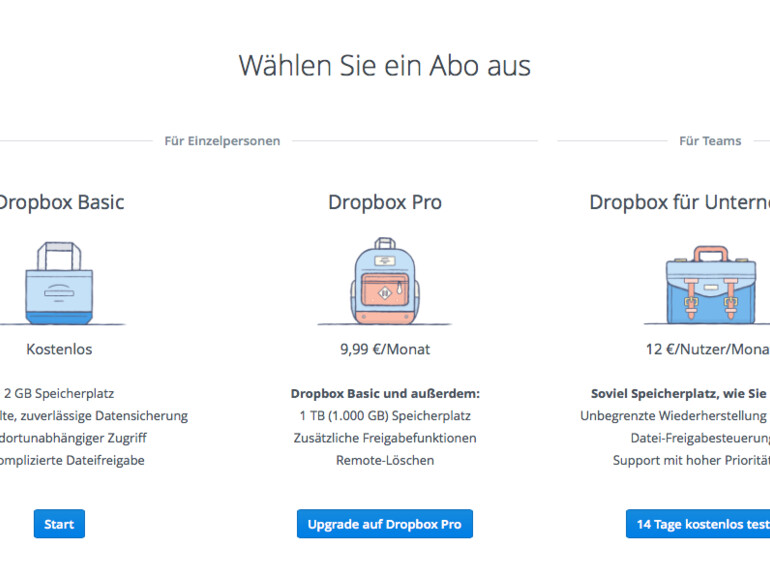 Den meisten Speicher, der sich nicht nur für Fotos verwenden lässt, zum besten Preis: Dropbox.
