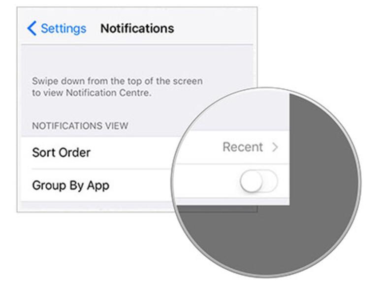 Gruppenbenachrichtigung