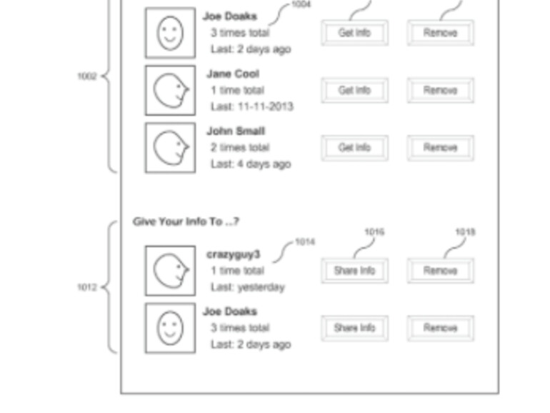 ... verdeutlichen die Idee