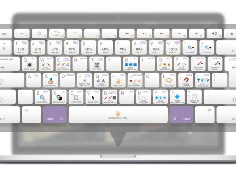 Affinity Photo Tastaturkürzel