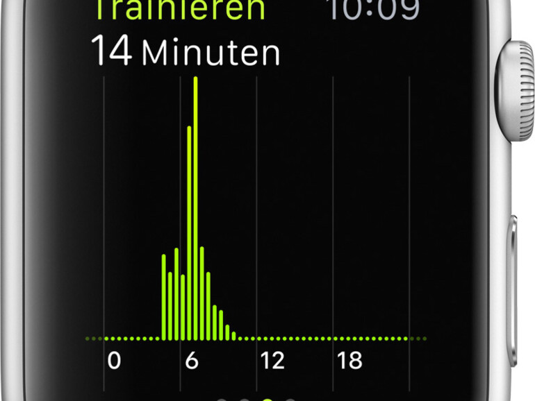 Apple Watch Activity App