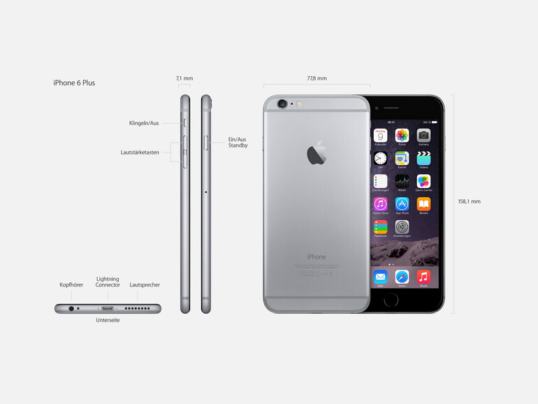 Wie auch das iPhone 6 Plus wird der Nachfolger iPhone 6s Plus ein 5,5 Zoll-Display besitzen