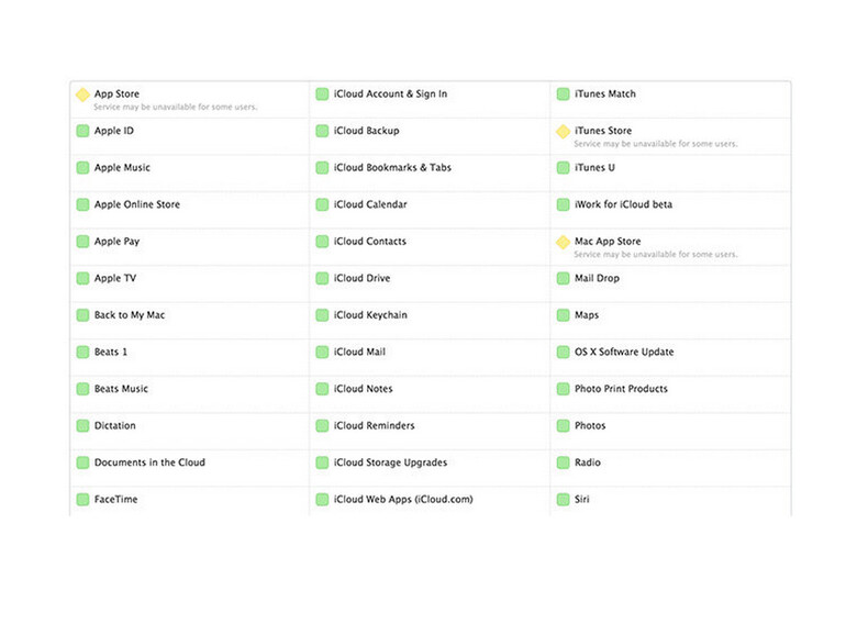 In der Nacht von Montag auf Dienstag sind einige Dienste Apples ausgefallen