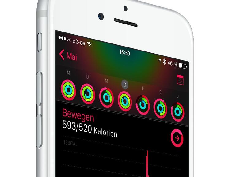 Mit der Apple Watch können Sie Ihren Trainingsverlauf genau nachverfolgen