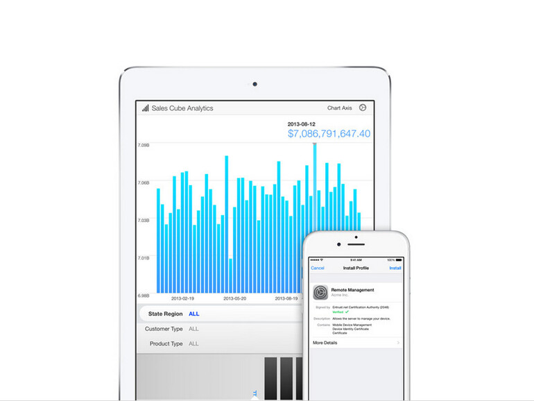 Dank MDM können Unternehmen Firmen-iOS-Geräte zentral verwalten