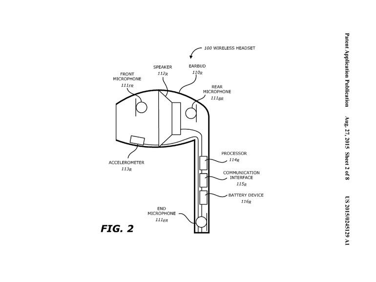 In-Ear-Kopfhörer mit aktiver Geräuschunterdrückung